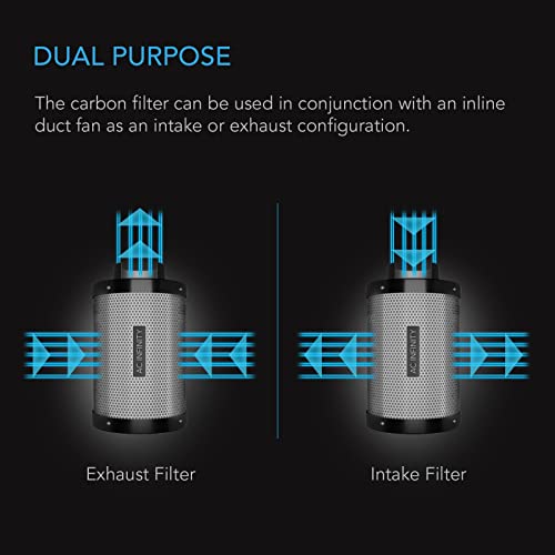 AC Infinity Air Carbon Filter 12in Duct Opening, 28in Length – Australian Virgin Charcoal