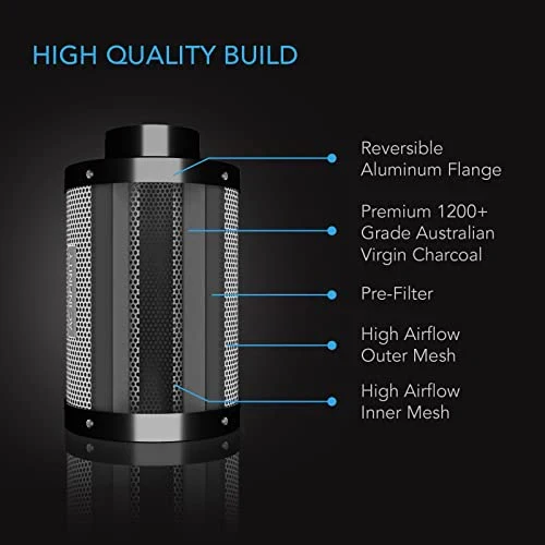 AC Infinity Air Carbon Filter 12in Duct Opening, 28in Length – Australian Virgin Charcoal