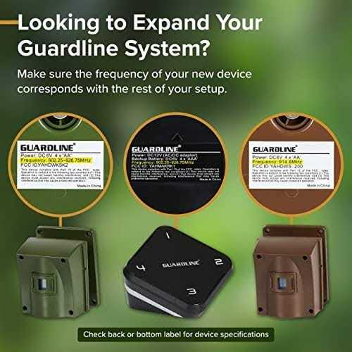 Guardline Wireless Driveway Alert System, 4 Motion Sensors and 1 Receiver, 915 MHz – 1/4 Mile
