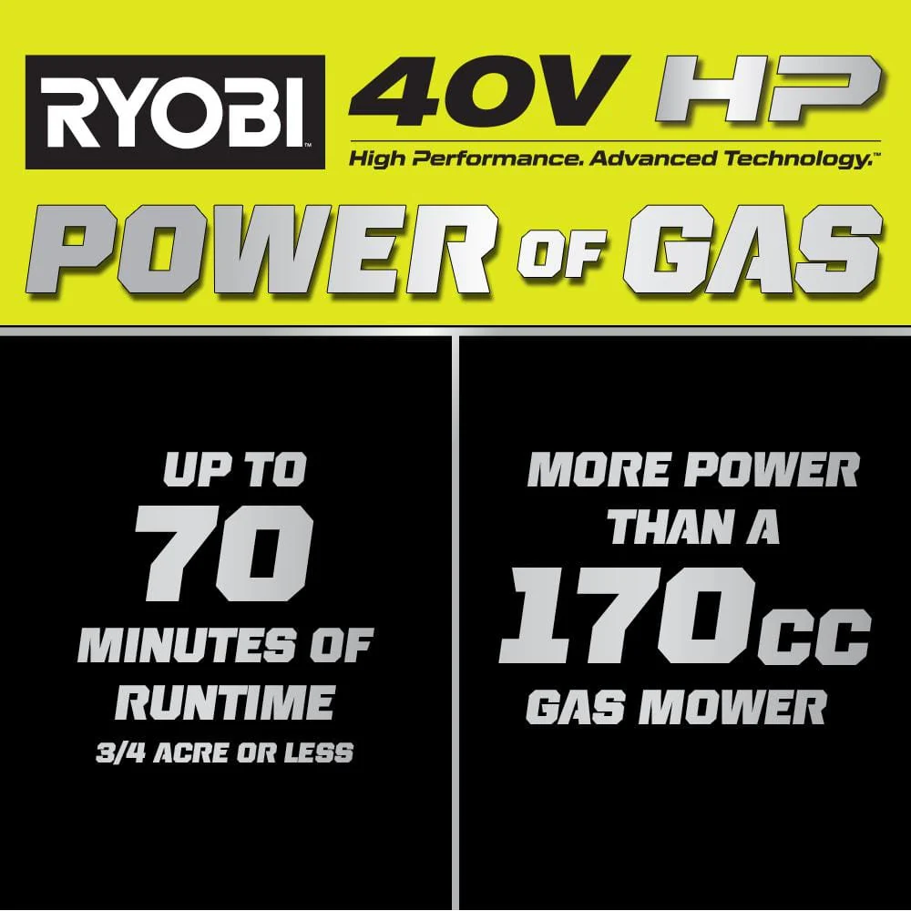 40V HP Brushless 21-in Self-Propelled AWD Lawn Mower Whisper Series ncludes (2) 6.0Ah Batteries and Charger