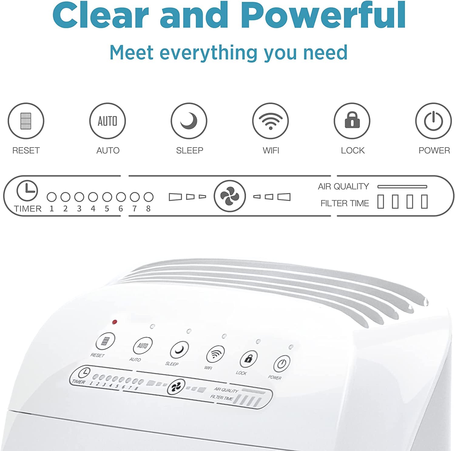 Air Purifier for Home, Room Up to 1590 sq ft.