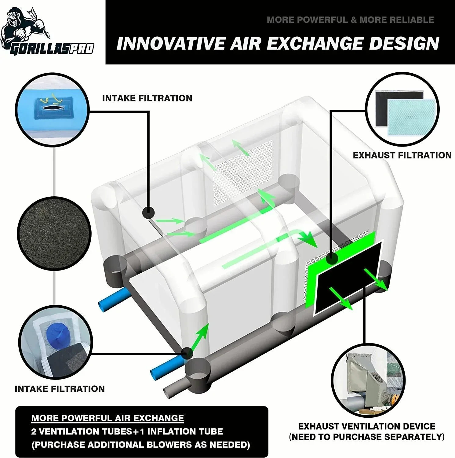 GORILLASPRO Portable Inflatable Paint Booth 13 x 10 x 8 Ft With 750W Blower