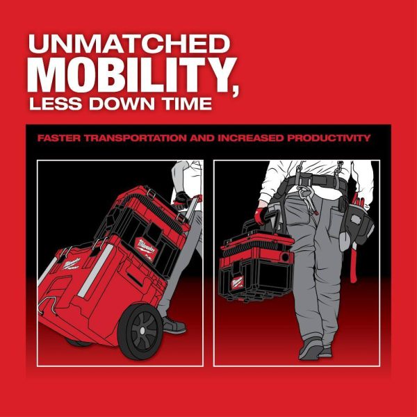 0970-20 Cordless 2.5-Gallon Wet/Dry Jobsite Vacuum with Battery and Charger