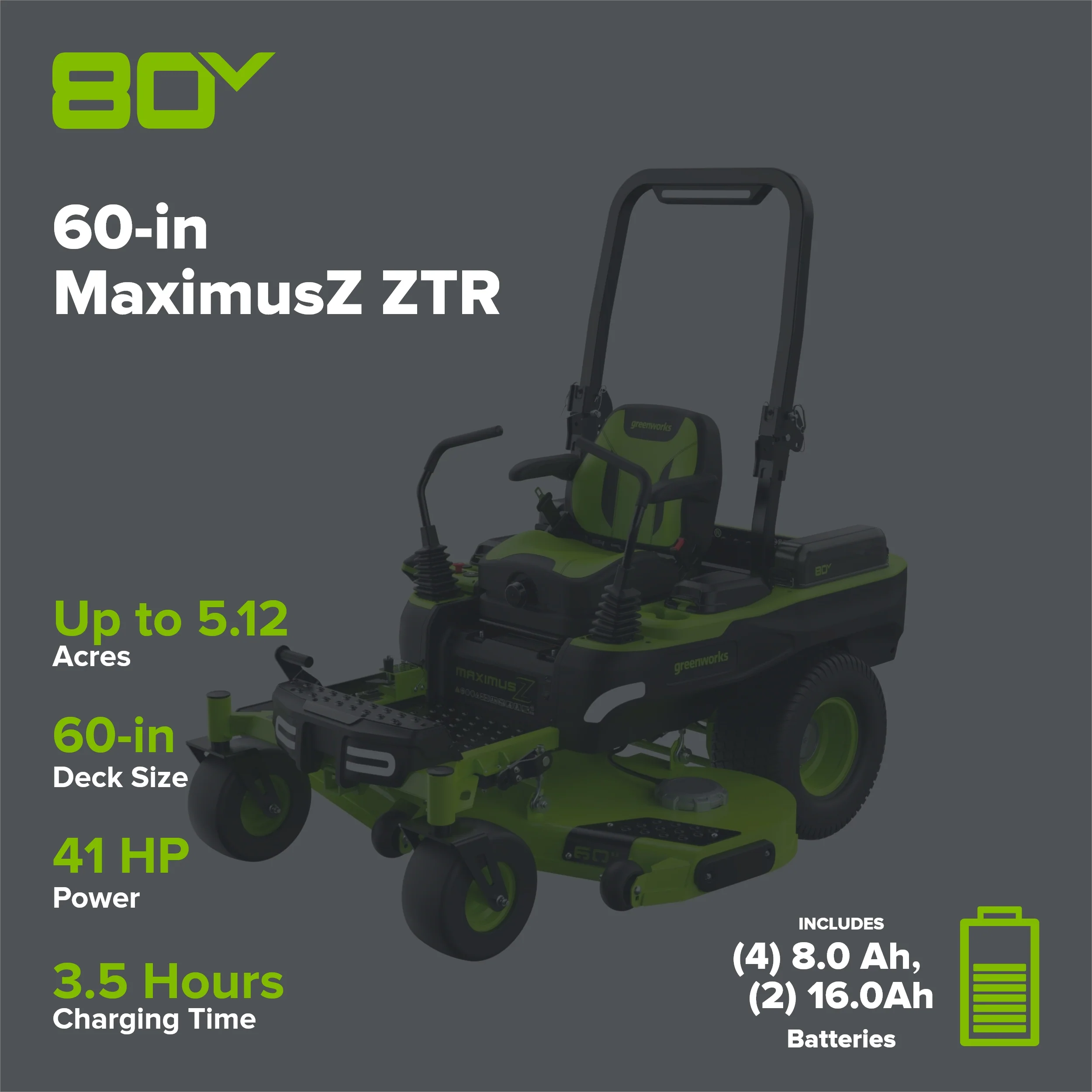 80V Cordless Electric Riding Lawn Mower with 6 Batteries and Wall Charger