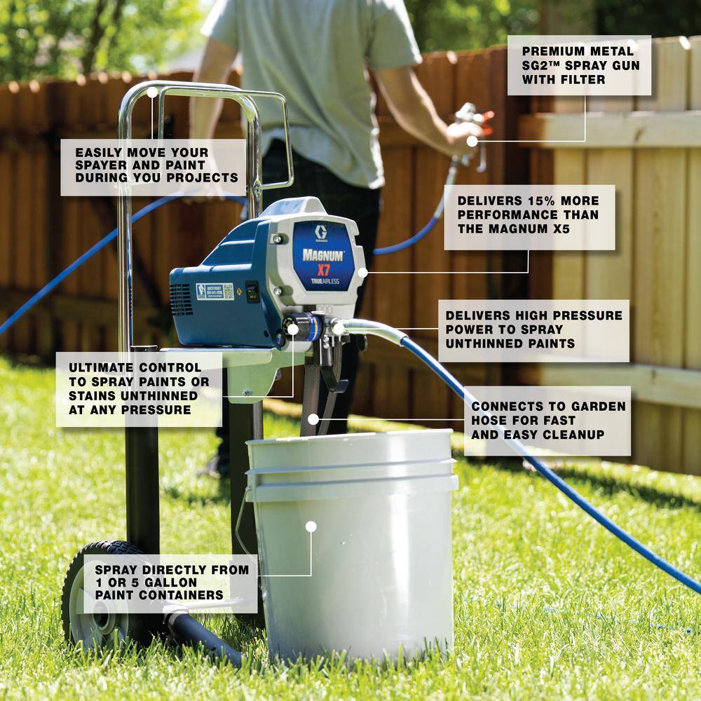 Graco Magnum X7 Stand Airless Paint Sprayer – 262805