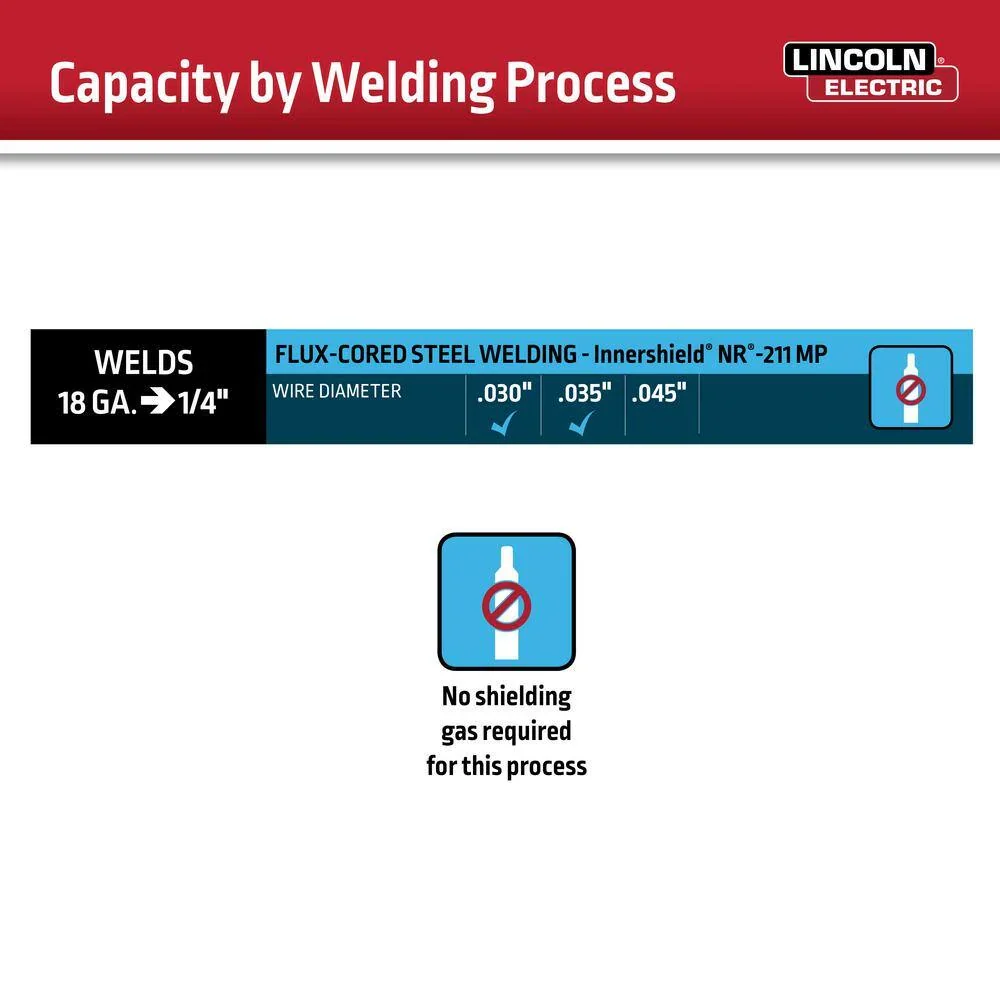 Lincoln Electric Weld-Pak 90i FC Flux-Cored Wire Feed Welder – K5255-1