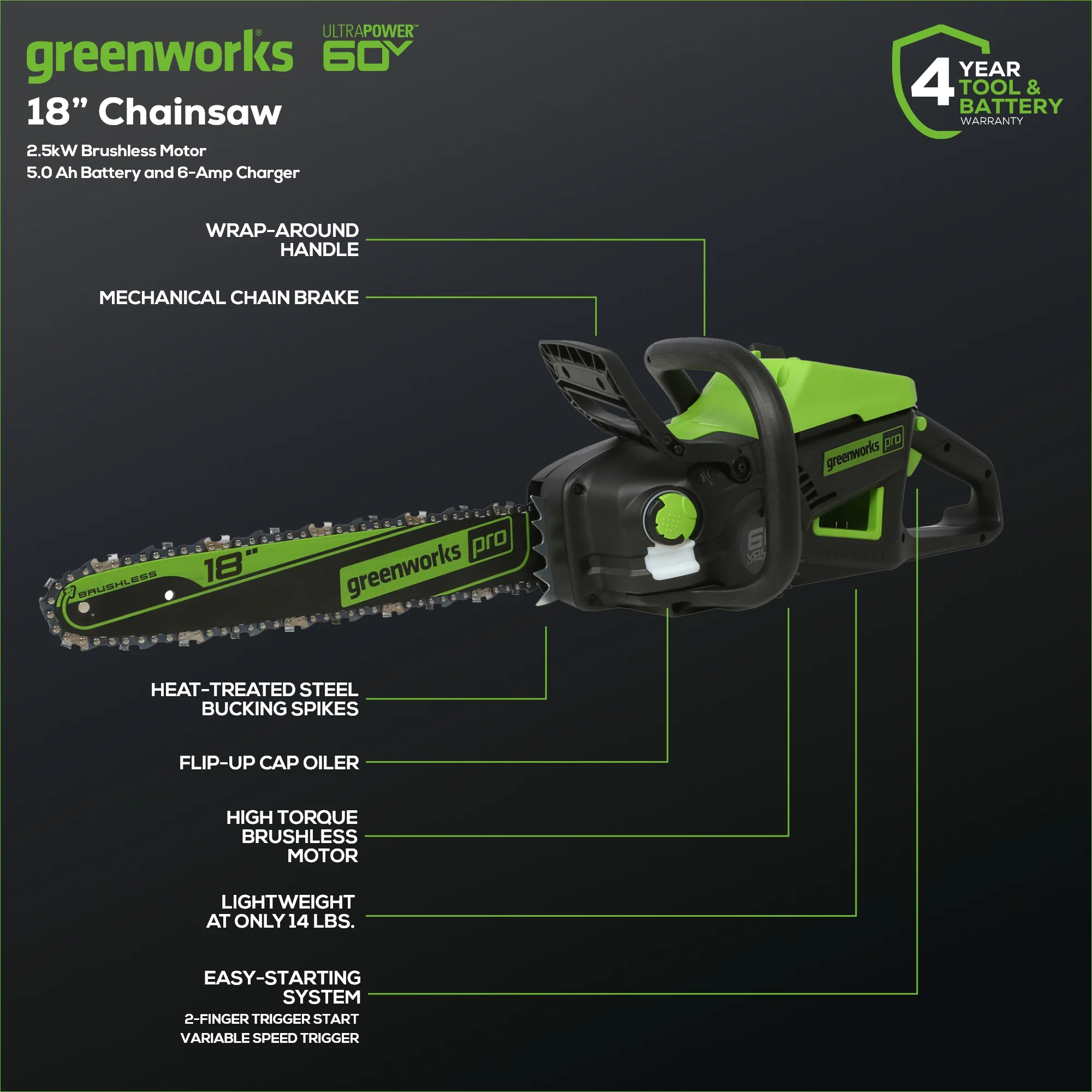 60V Cordless Chainsaw 18-Inch with 5.0Ah Battery and Charger