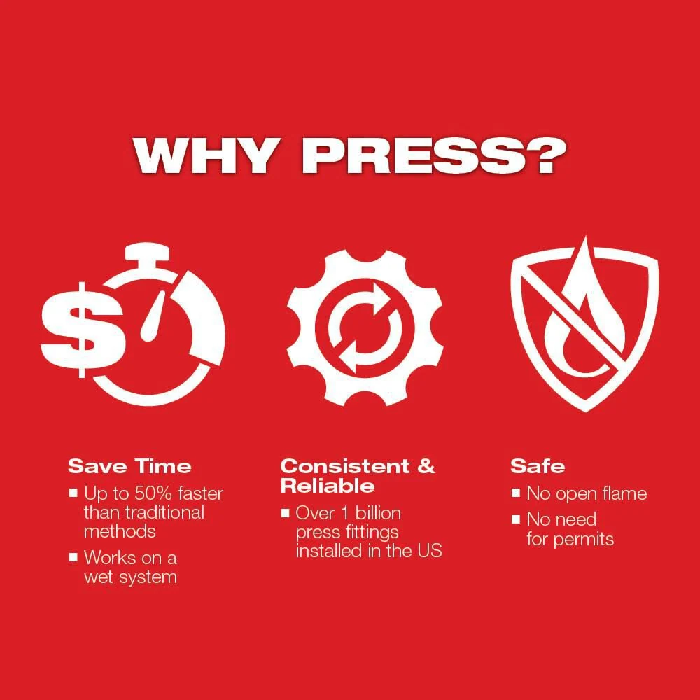 Milwaukee M18 FORCE LOGIC Press Tool With ONE-KEY – 1/2 in – 2 in CTS Jaws